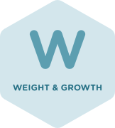 Wave weight and growth