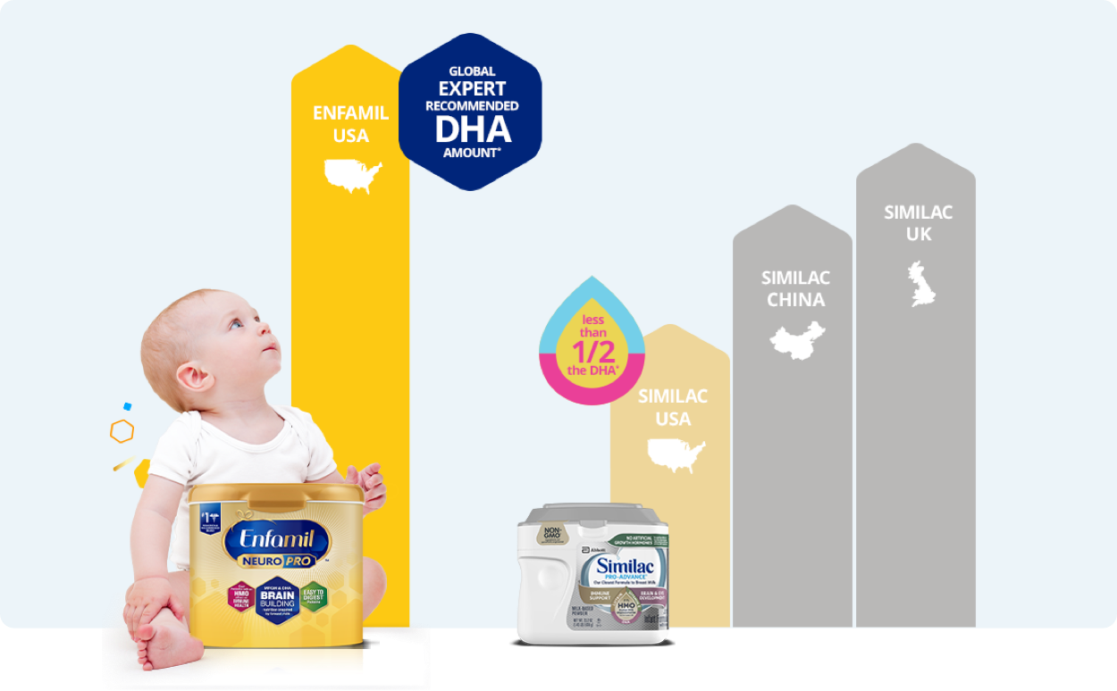 enfamil sale