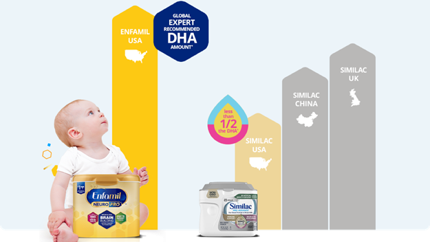 Enfamil Newborn Infant Toddler Nutrition Enfamil