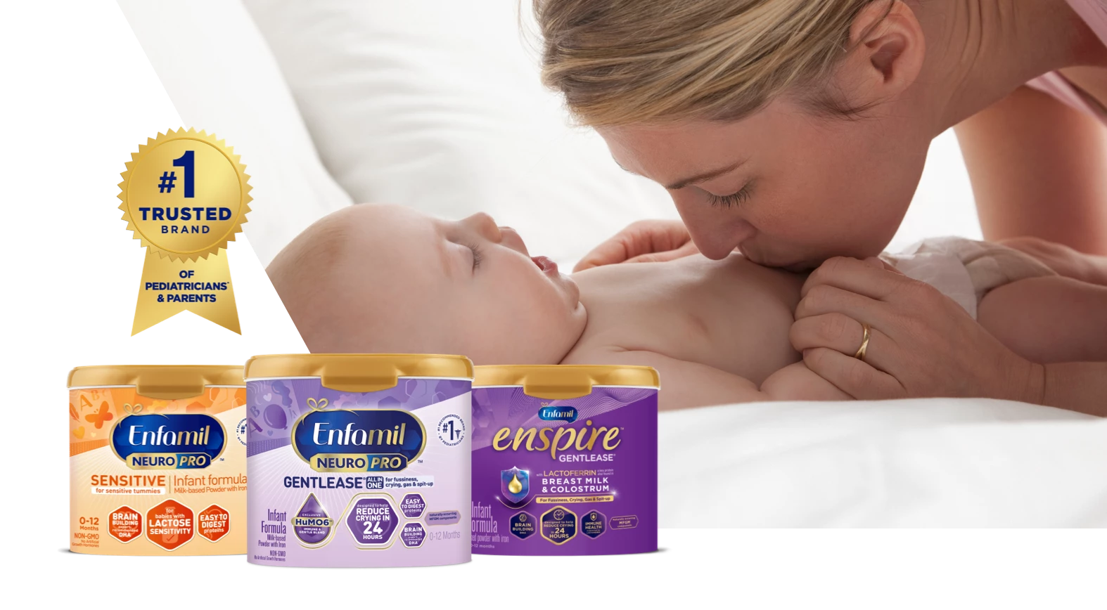 #1 Trusted Brand of Pediatricians* and Parents